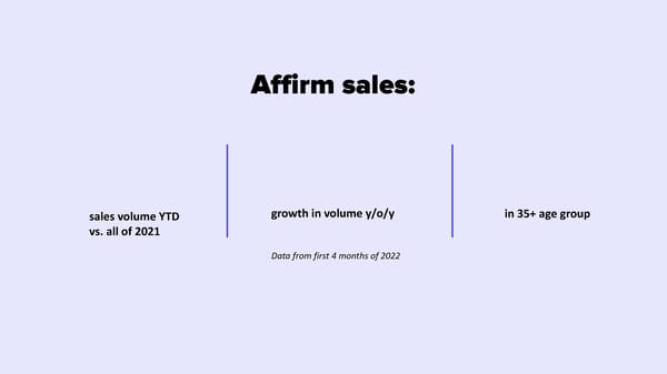 Affirm sales Calibrate - Page 1