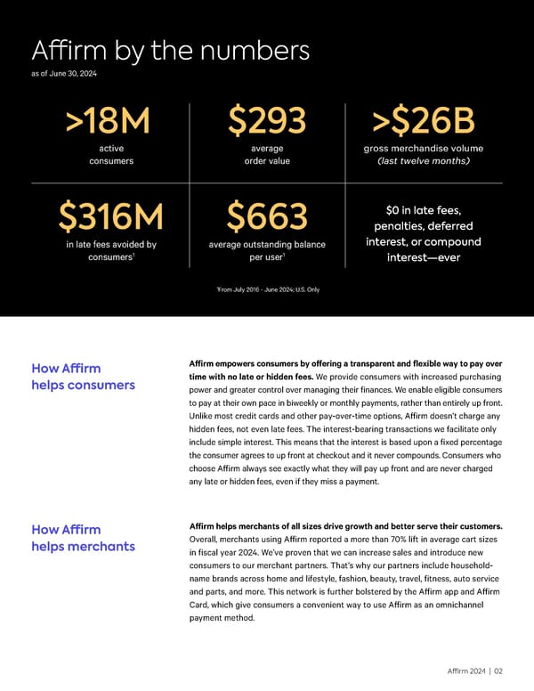 Corporate Fact Sheet 2H 2024 - Page 2