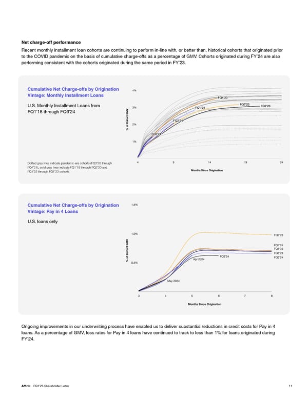 Shareholder Letter - Page 11