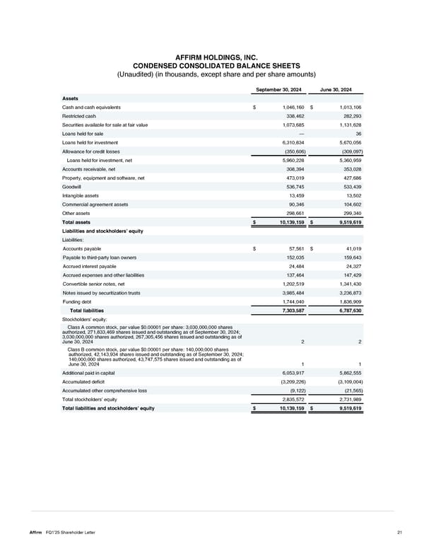 Shareholder Letter - Page 21