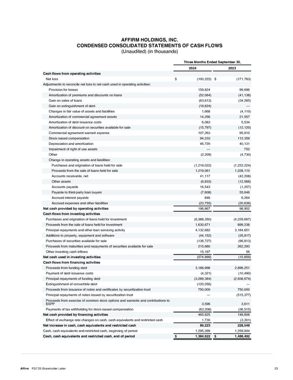 Shareholder Letter - Page 23