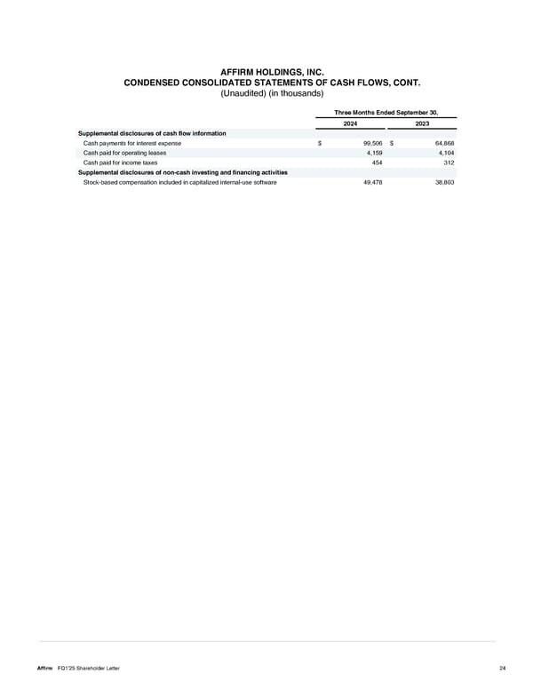 Shareholder Letter - Page 24