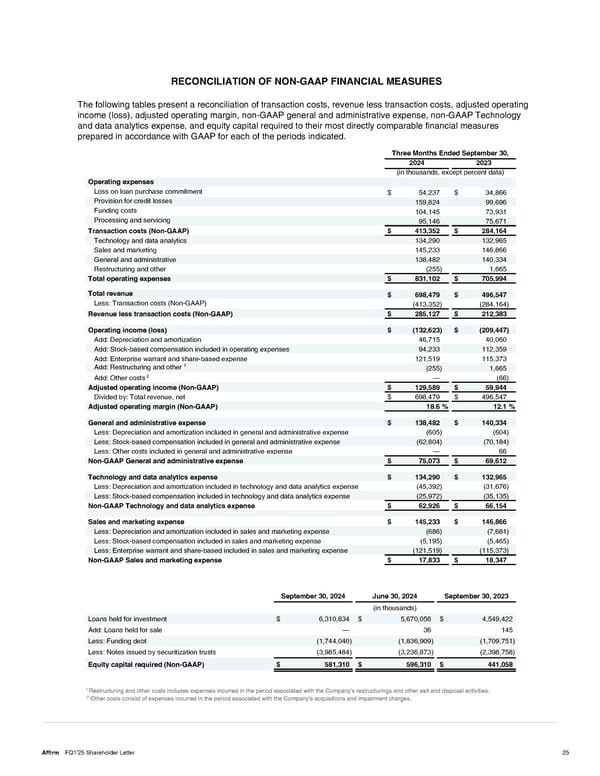 Shareholder Letter - Page 25