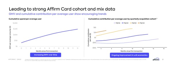 Affirm Investor Forum - Page 17