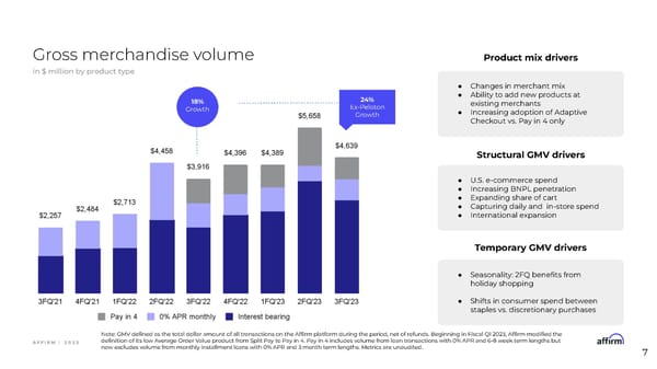 Affirm Financial Model Information Session - Page 7