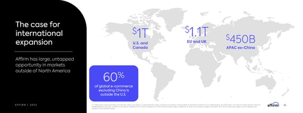 Affirm Investor Forum - Page 45