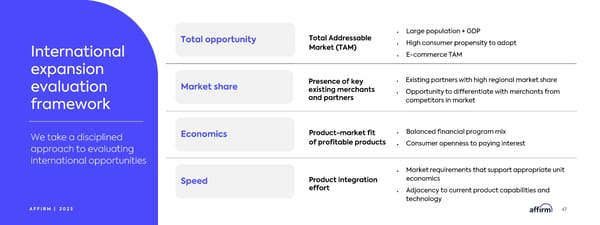 Affirm Investor Forum - Page 47