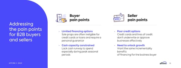 Affirm Investor Forum - Page 55