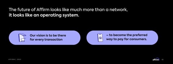 Affirm Investor Forum - Page 69