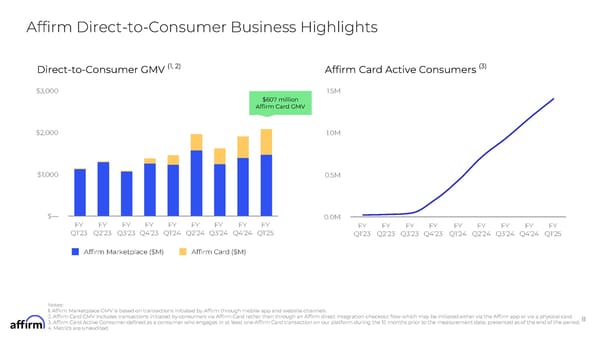 FY Q1'25 Earnings Supplement - Page 8