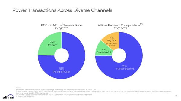 FY Q1'25 Earnings Supplement - Page 9