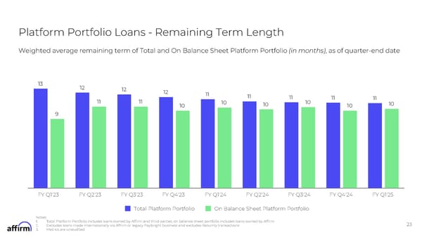 FY Q1'25 Earnings Supplement - Page 23