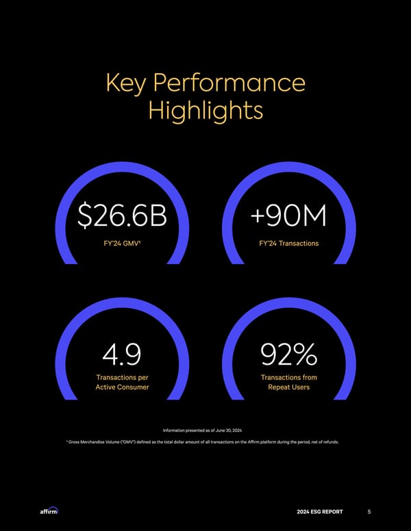 2024 ESG Report - Page 5