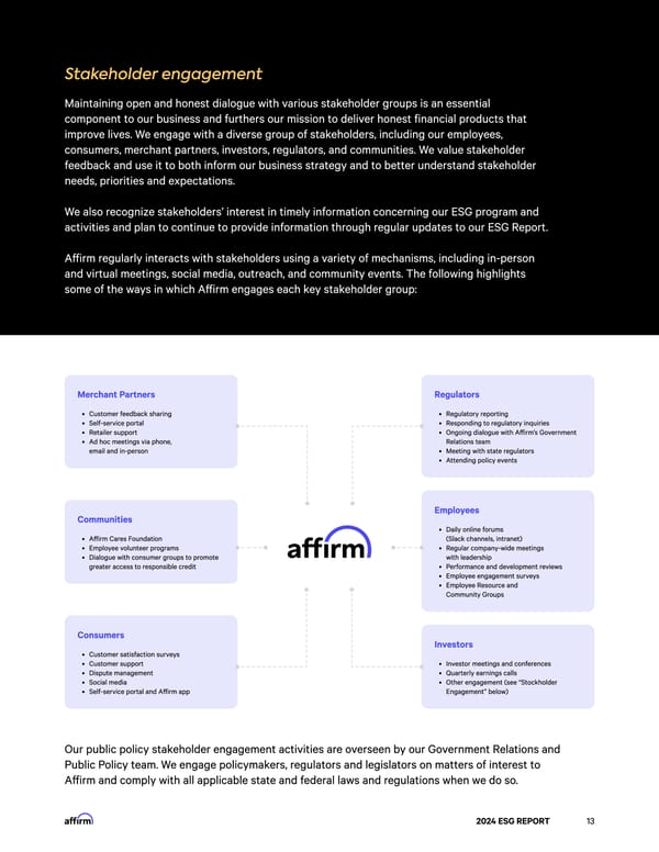 2024 ESG Report - Page 13