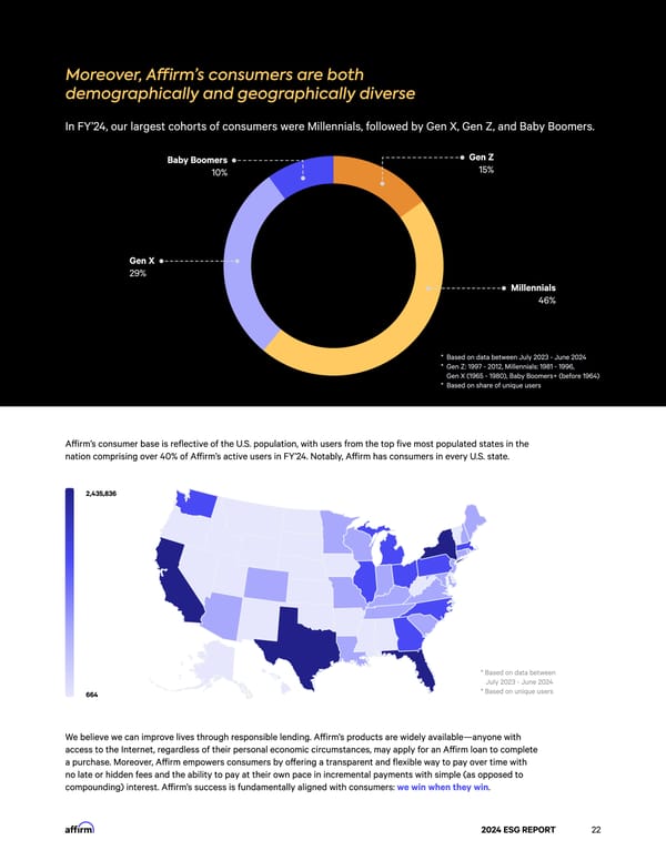 2024 ESG Report - Page 22