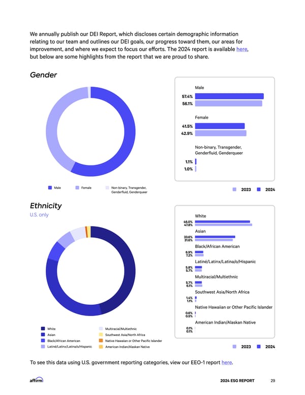 2024 ESG Report - Page 29