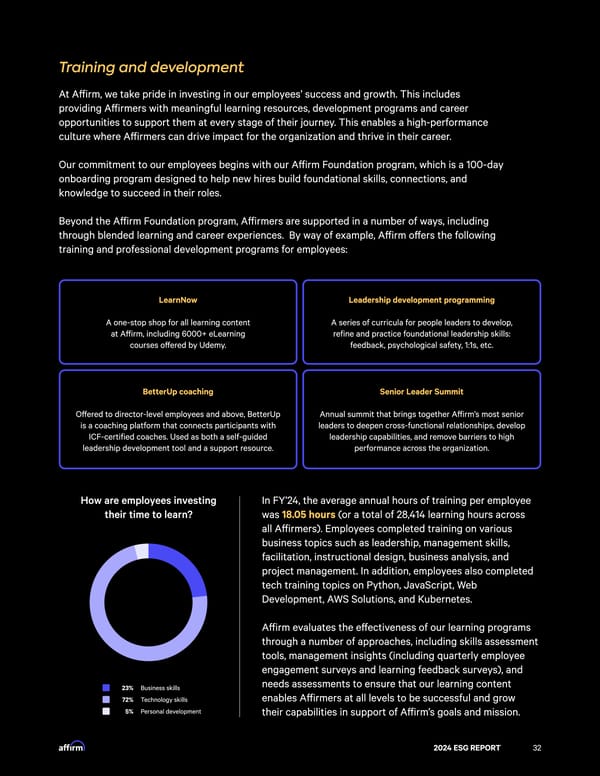 2024 ESG Report - Page 32